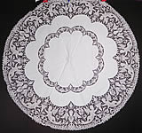 Victorian Antique Point de Venise Lace Renaissance Cupid Linen Round Tablecloth